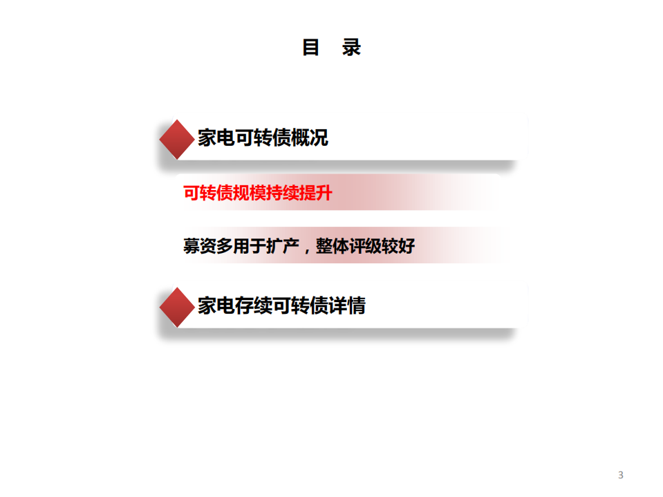 家电行业正股及其行业研究跟踪：家电行业可转债投资机会梳理-211224.pdf 第4页
