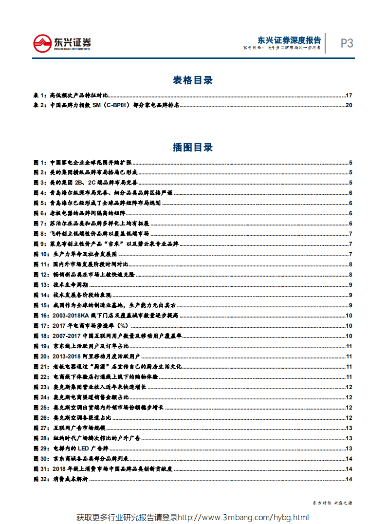 家电行业专题报告：关于多品牌布局的一些思考-190603.pdf 第3页