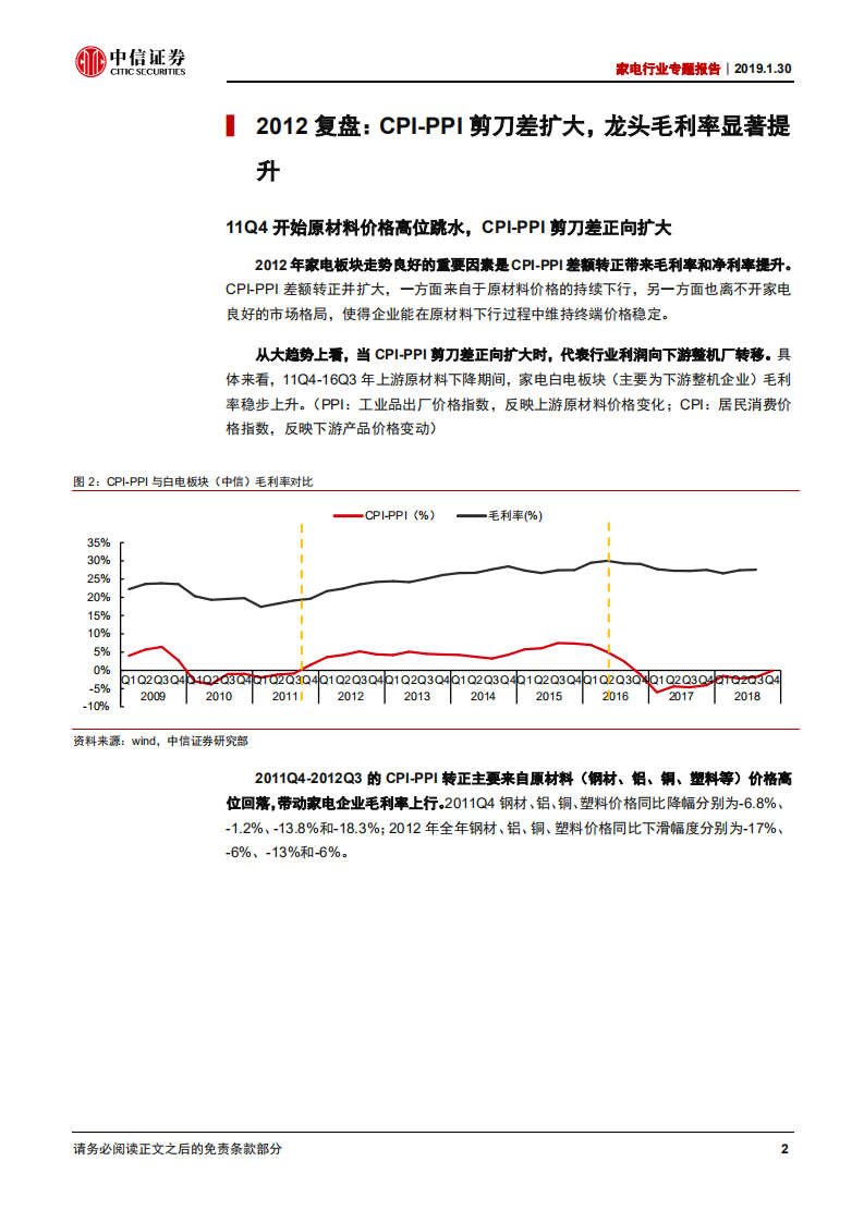 家电行业专题报告：PPI下行，家电受益.pdf 第6页