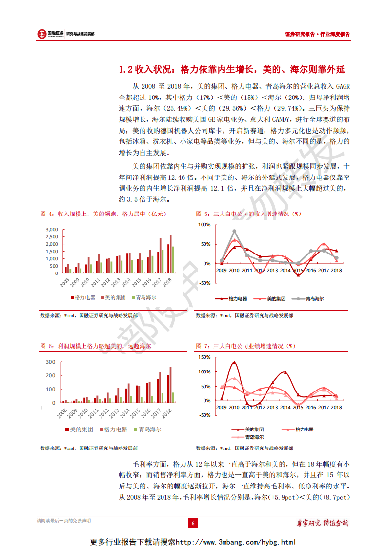 家电行业专题研究：三大白电龙头比较，别具一格，各领风骚-190609.pdf 第6页