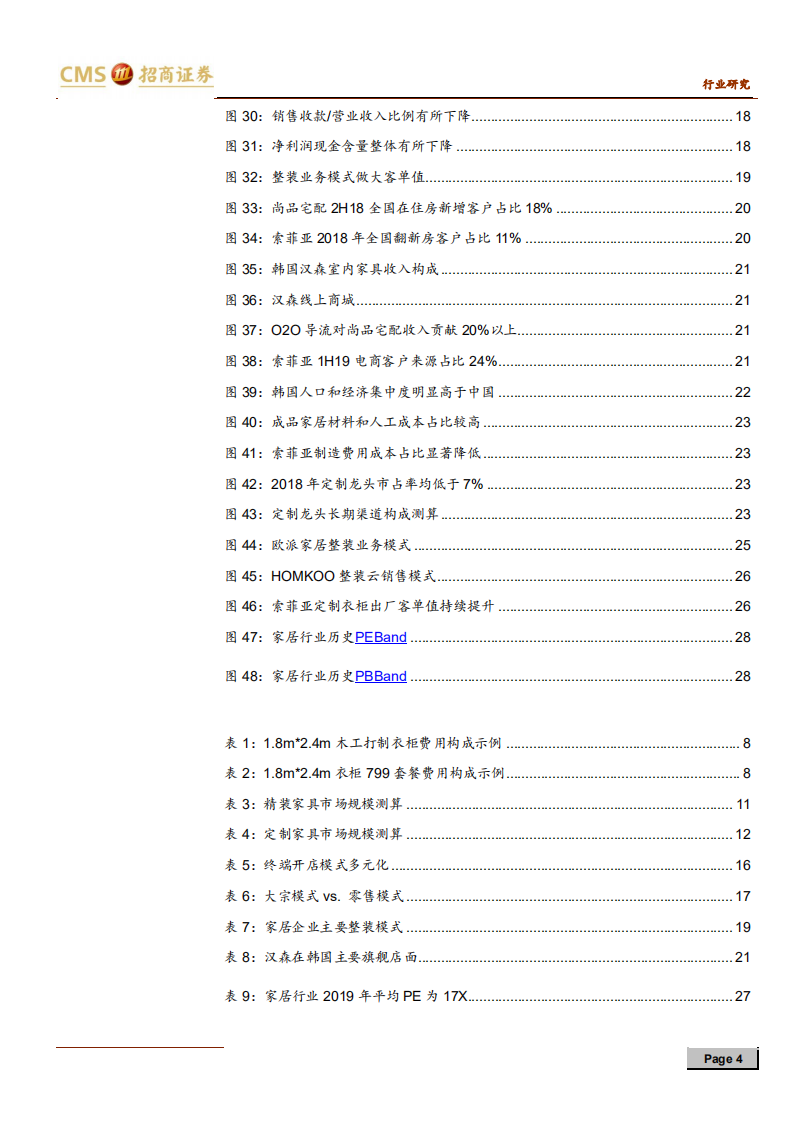 家居行业深度：三十年To B，三十年To C-191014.pdf 第4页