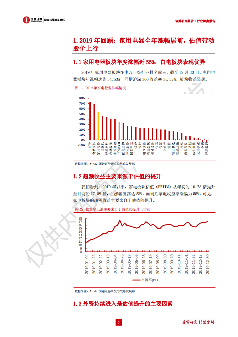 家电行业专题研究：行业景气度有望回暖，把握确定性投资机会-200113.pdf 第5页
