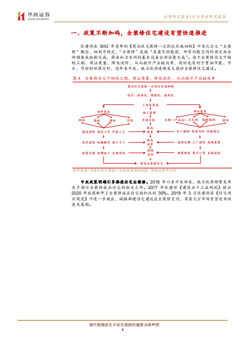 家居行业专题报告：工程渠道蓬勃发展，家居龙头顺势而上-191231.pdf 第5页