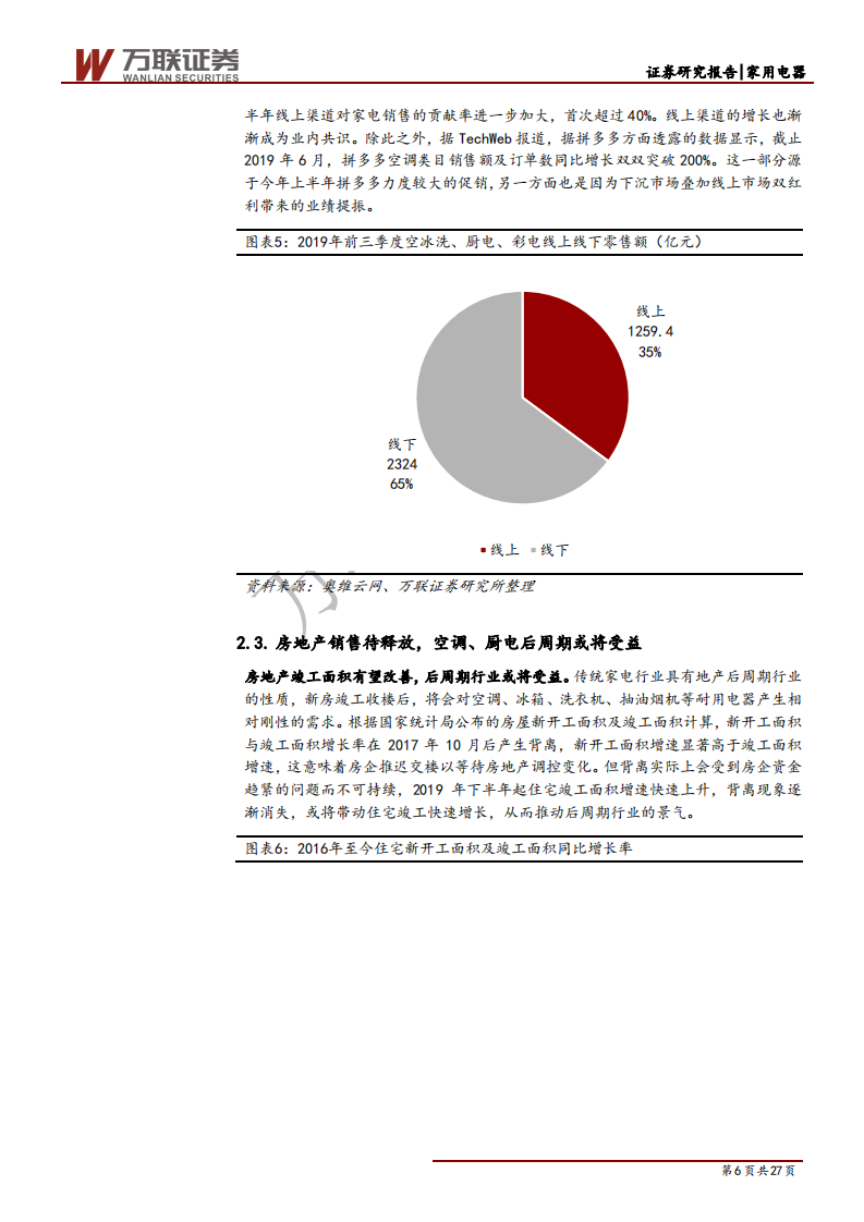 家电行业专题研究系列一：纵横交贯，透析家电行业投资机会-191218.pdf 第6页