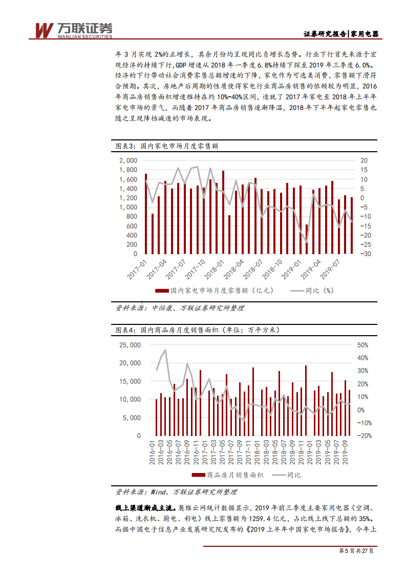 家电行业专题研究系列一：纵横交贯，透析家电行业投资机会-191218.pdf 第5页