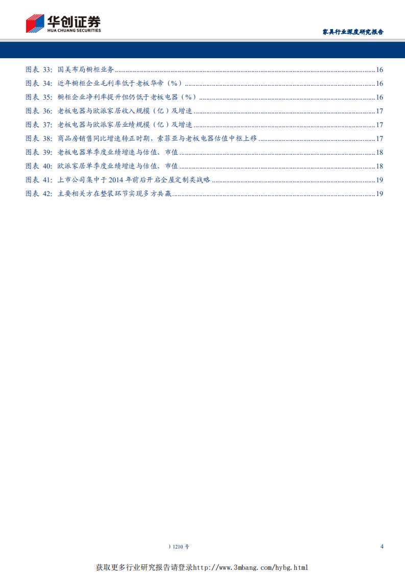 家具行业品牌家居的白银时代系列报告（二）：千亿橱柜市场能否诞生千亿市值公司？-190324.pdf 第4页