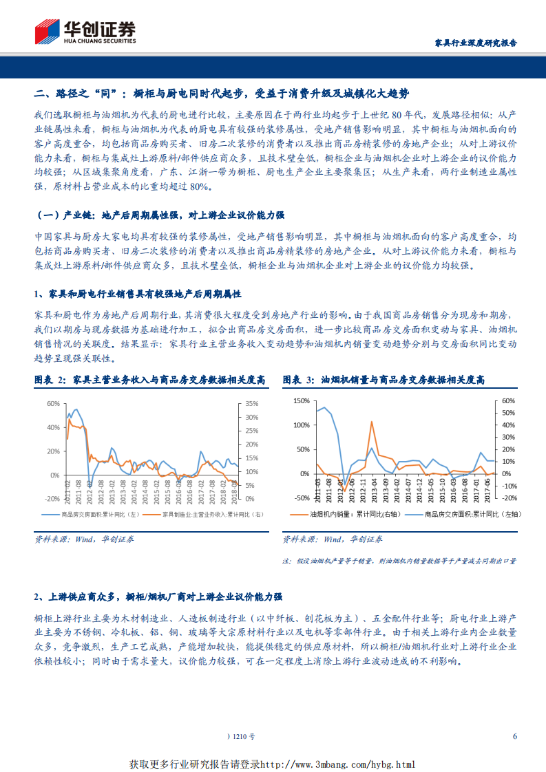 家具行业品牌家居的白银时代系列报告（二）：千亿橱柜市场能否诞生千亿市值公司？-190324.pdf 第6页