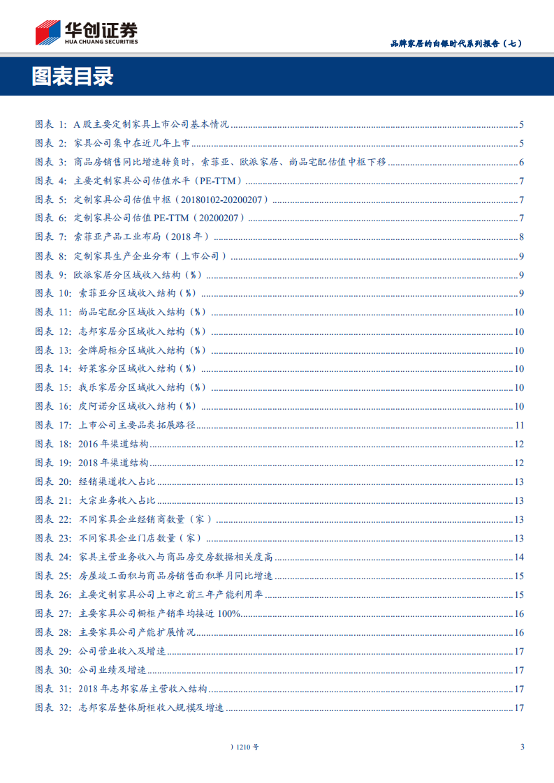 家具行业品牌家居的白银时代系列报告（七）：渠道管理精细化定胜负，区域性定制家具公司推荐（维持）的求索之路-200209.pdf 第3页