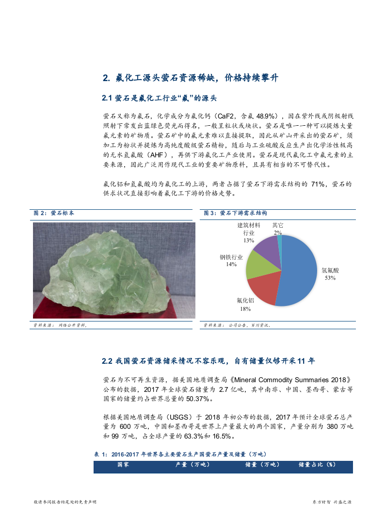 2018年化工行业氟化工行业发展趋势研究报告.docx 第6页