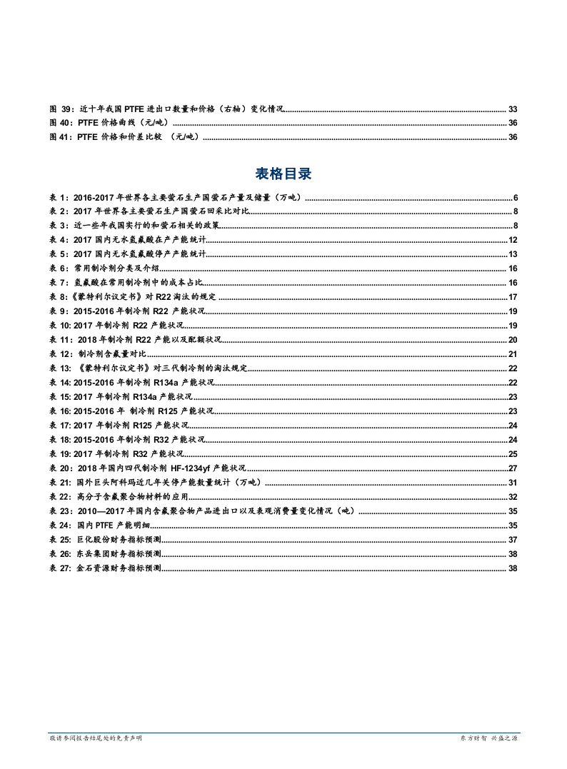 2018年化工行业氟化工行业发展趋势研究报告.docx 第4页