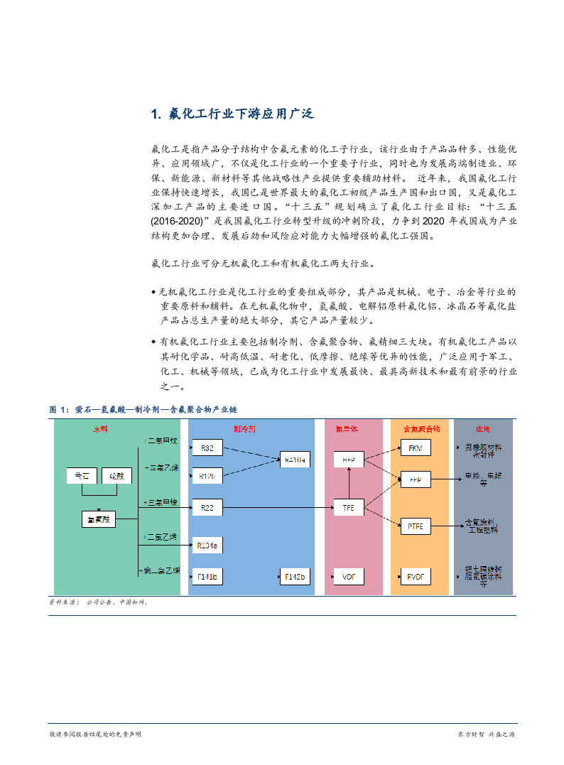 2018年化工行业氟化工行业发展趋势研究报告.docx 第5页