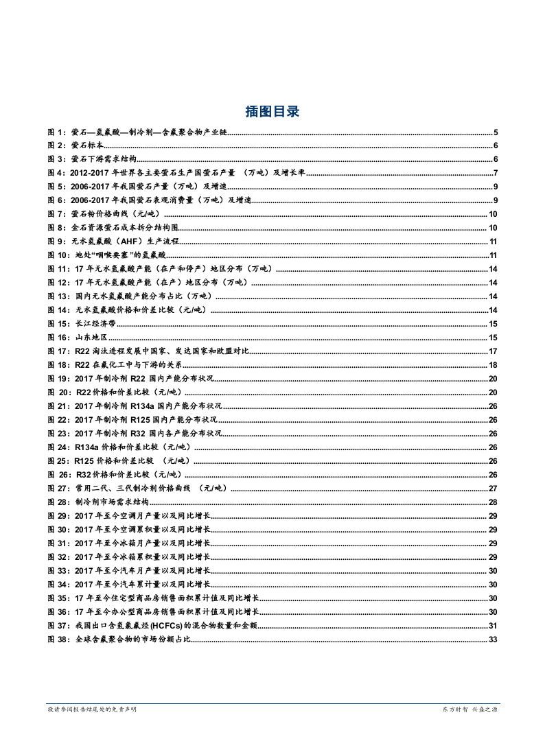2018年化工行业氟化工行业发展趋势研究报告.docx 第3页