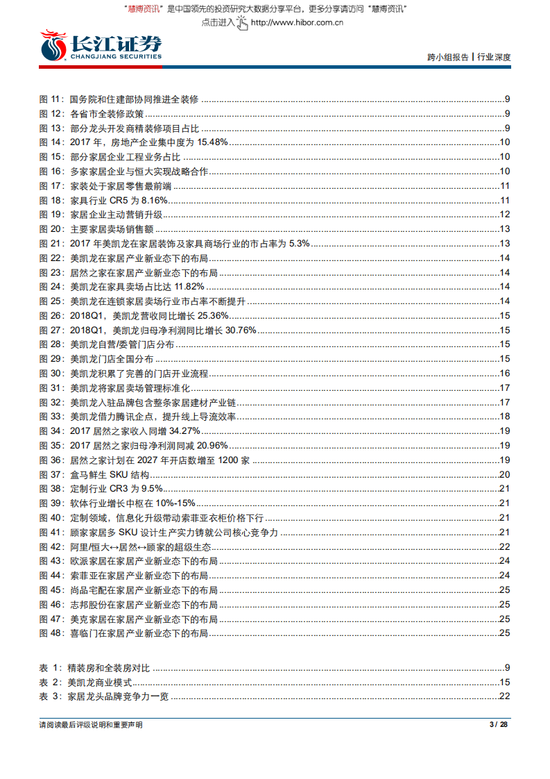 家具行业深度报告：前瞻研究系列，极致的入口／平台／产品，构建家居未来超级生态-180613.pdf 第3页