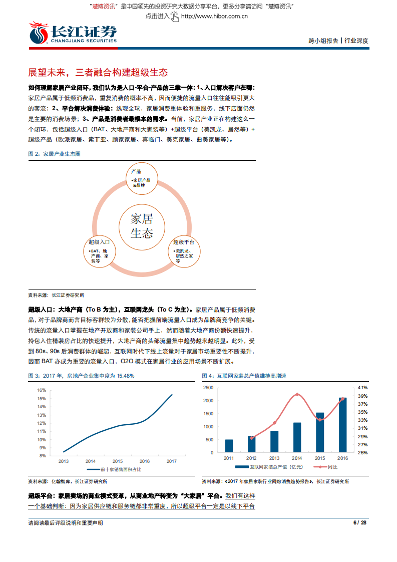家具行业深度报告：前瞻研究系列，极致的入口／平台／产品，构建家居未来超级生态-180613.pdf 第6页
