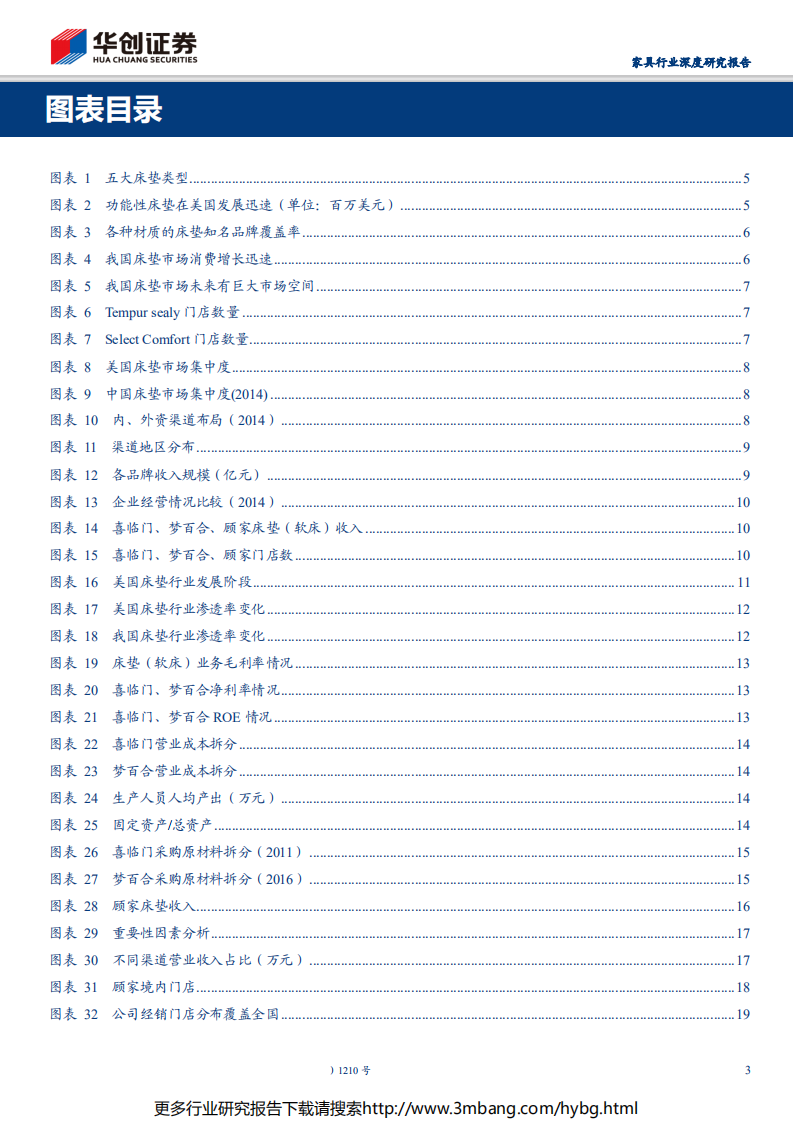 家具行业深度研究报告：好赛道，好赛马，解析顾家家居的床垫业务-190621.pdf 第3页