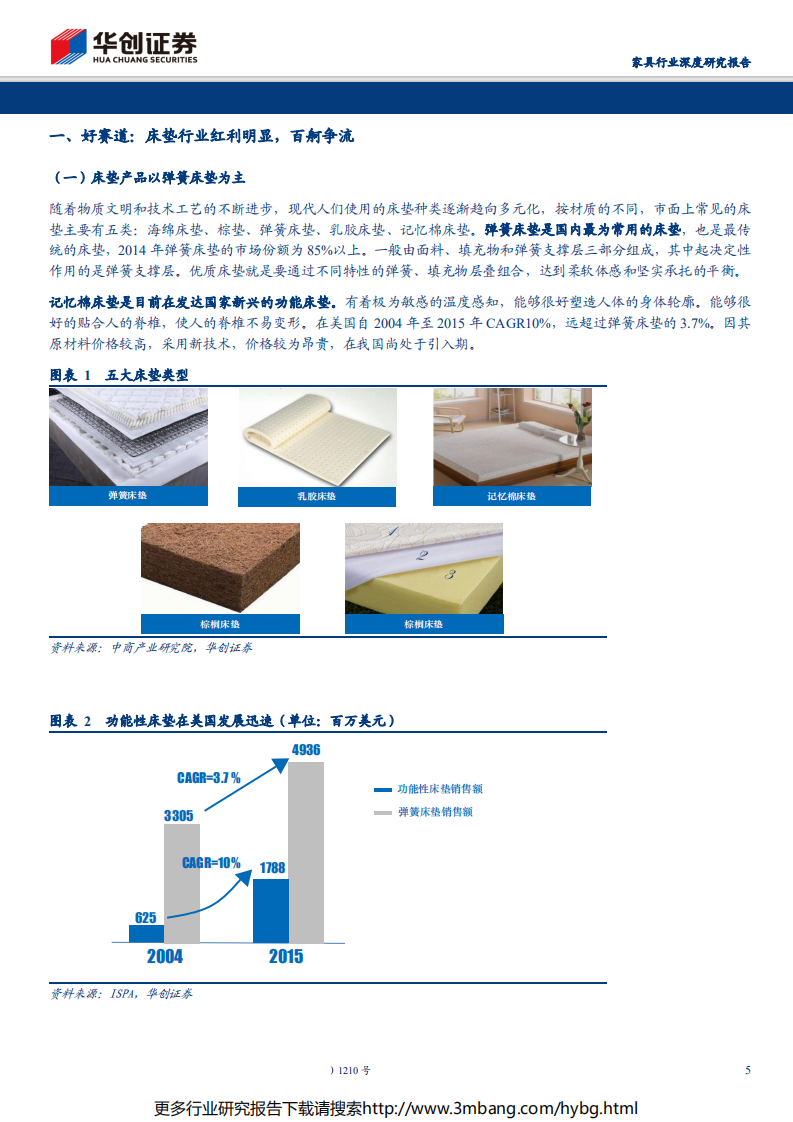 家具行业深度研究报告：好赛道，好赛马，解析顾家家居的床垫业务-190621.pdf 第5页
