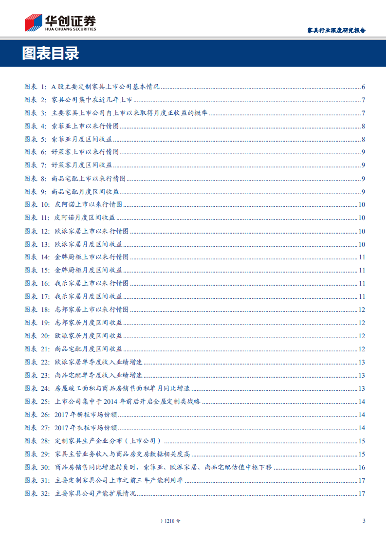 家具行业深度研究报告：复盘来路龙头占优，展望征途前路可期-190723.pdf 第3页