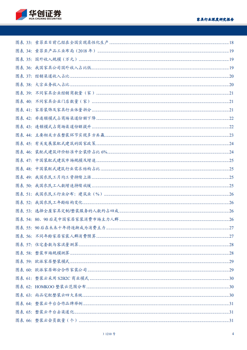 家具行业深度研究报告：复盘来路龙头占优，展望征途前路可期-190723.pdf 第4页