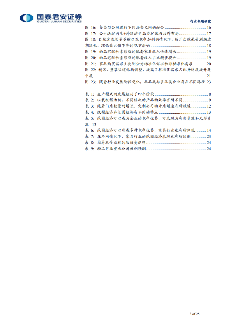 家具行业思考系列：中长期构建规模经济与范围经济动态变化视角-191105.pdf 第3页
