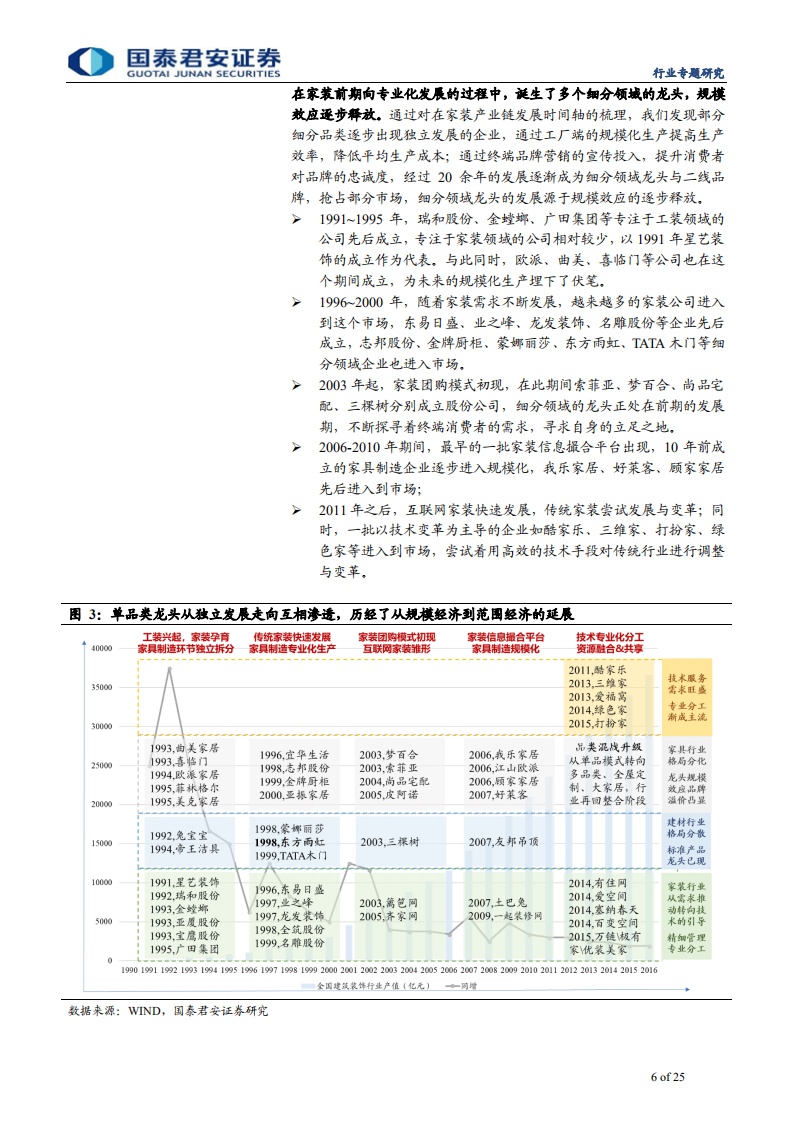 家具行业思考系列：中长期构建规模经济与范围经济动态变化视角-191105.pdf 第6页
