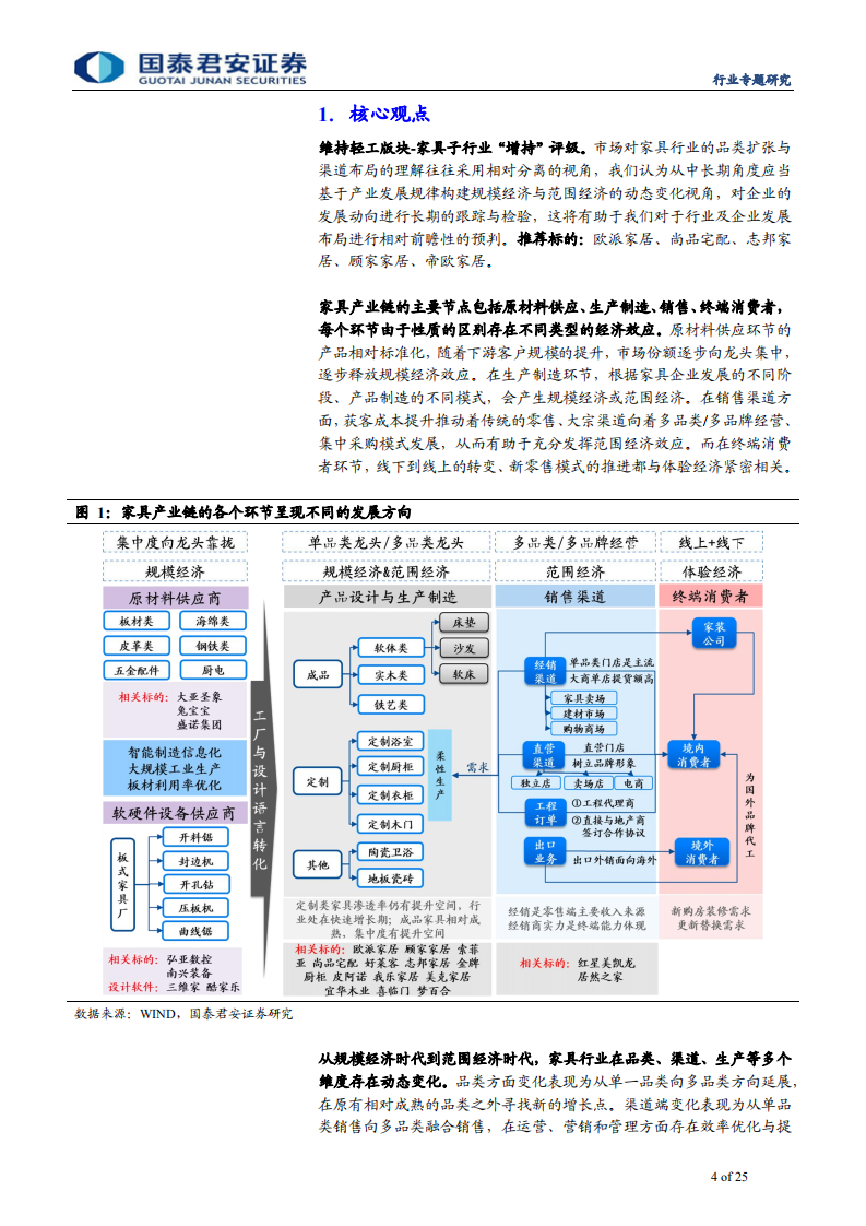 家具行业思考系列：中长期构建规模经济与范围经济动态变化视角-191105.pdf 第4页
