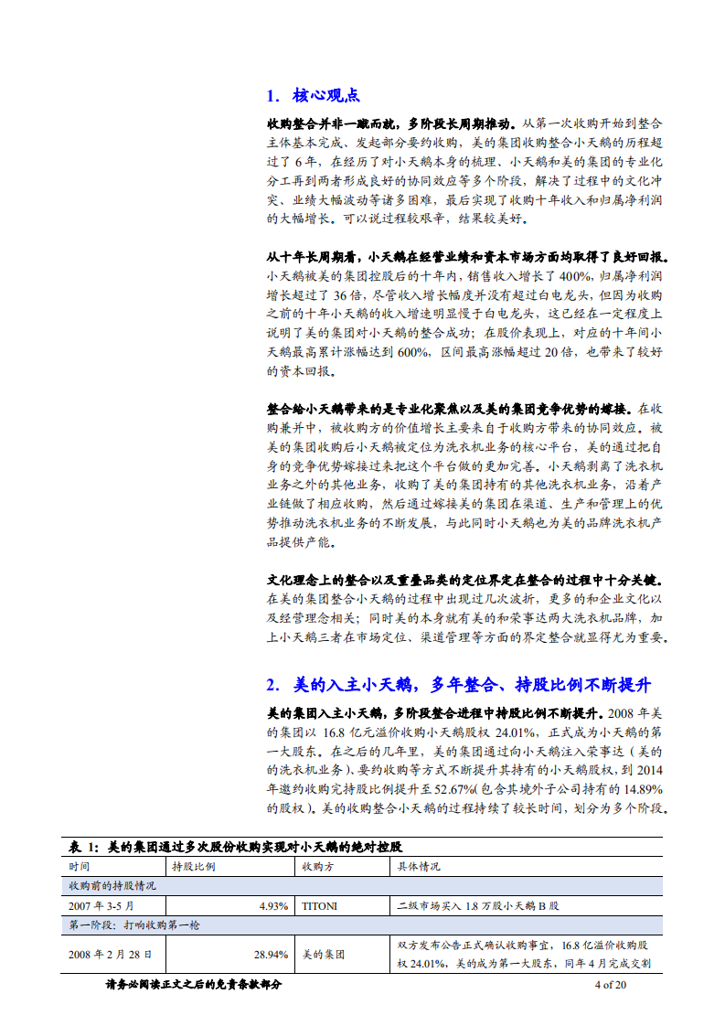 家具行业研究行业比较系列之三：从小天鹅整合过程寻找家具行业收购经验-181021.pdf 第4页