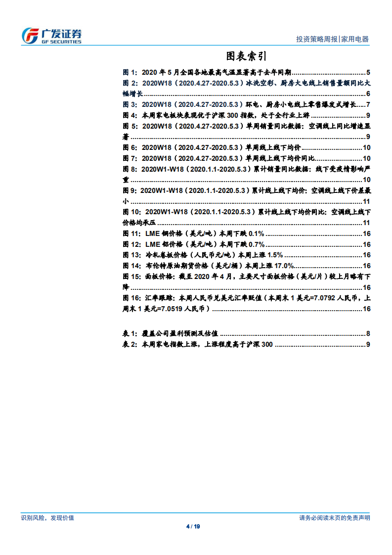 家用电器行业：&ldquo;五一&rdquo;期间销售改善，推荐空调龙头-200510.pdf 第4页