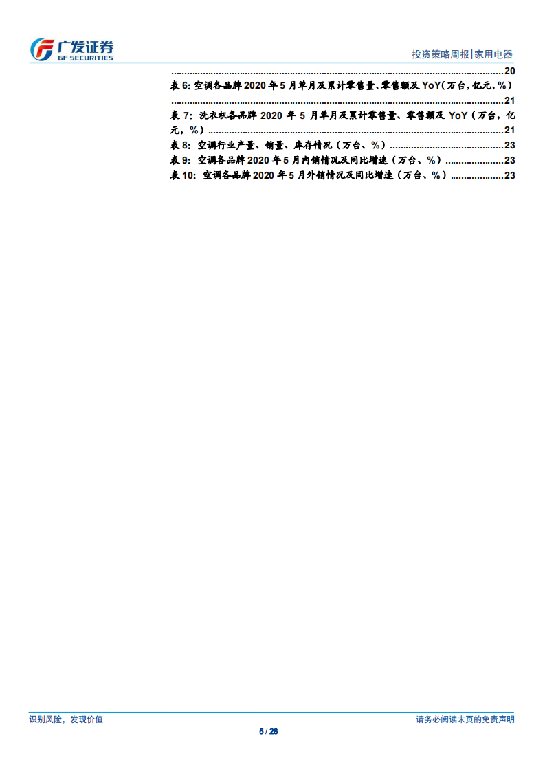 家用电器行业：618顺利收官，家电表现靓丽-200621.pdf 第5页