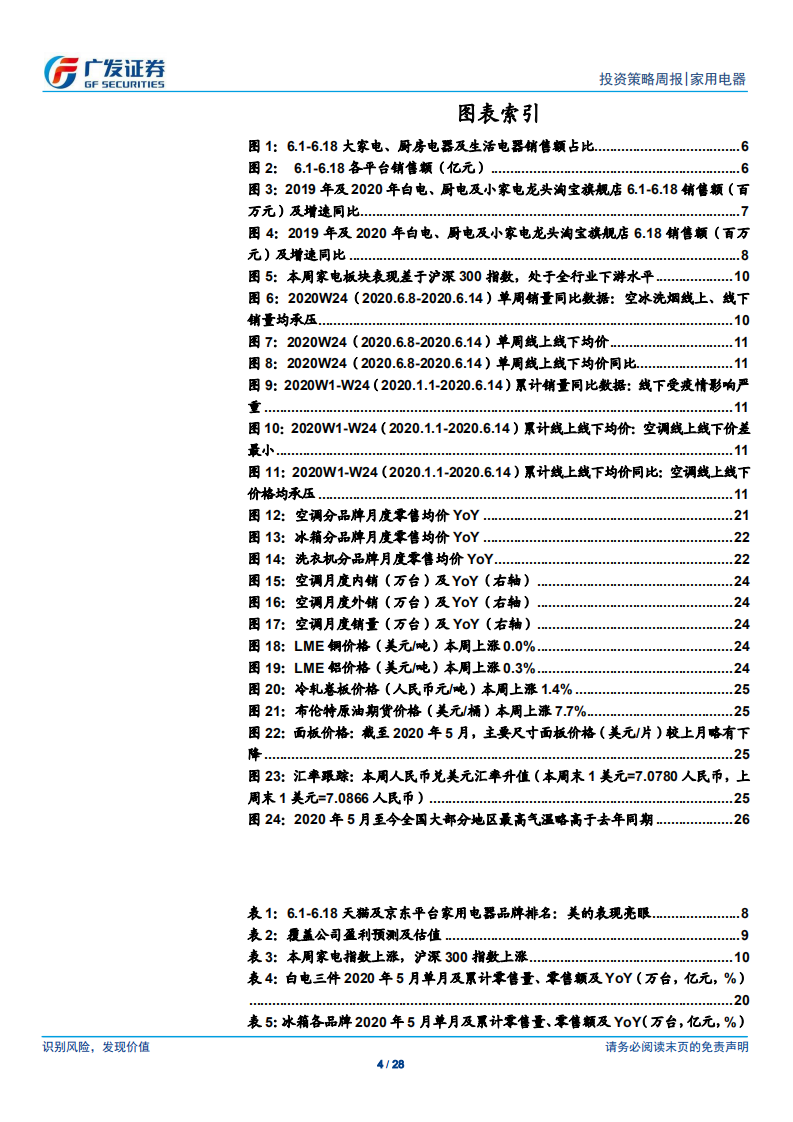 家用电器行业：618顺利收官，家电表现靓丽-200621.pdf 第4页