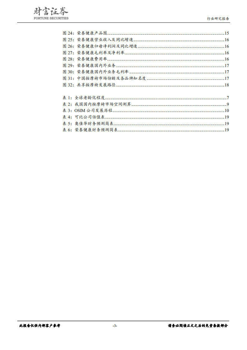 家用电器行业：按摩椅市场空间大，静待行业发展拐点-191017.pdf 第3页