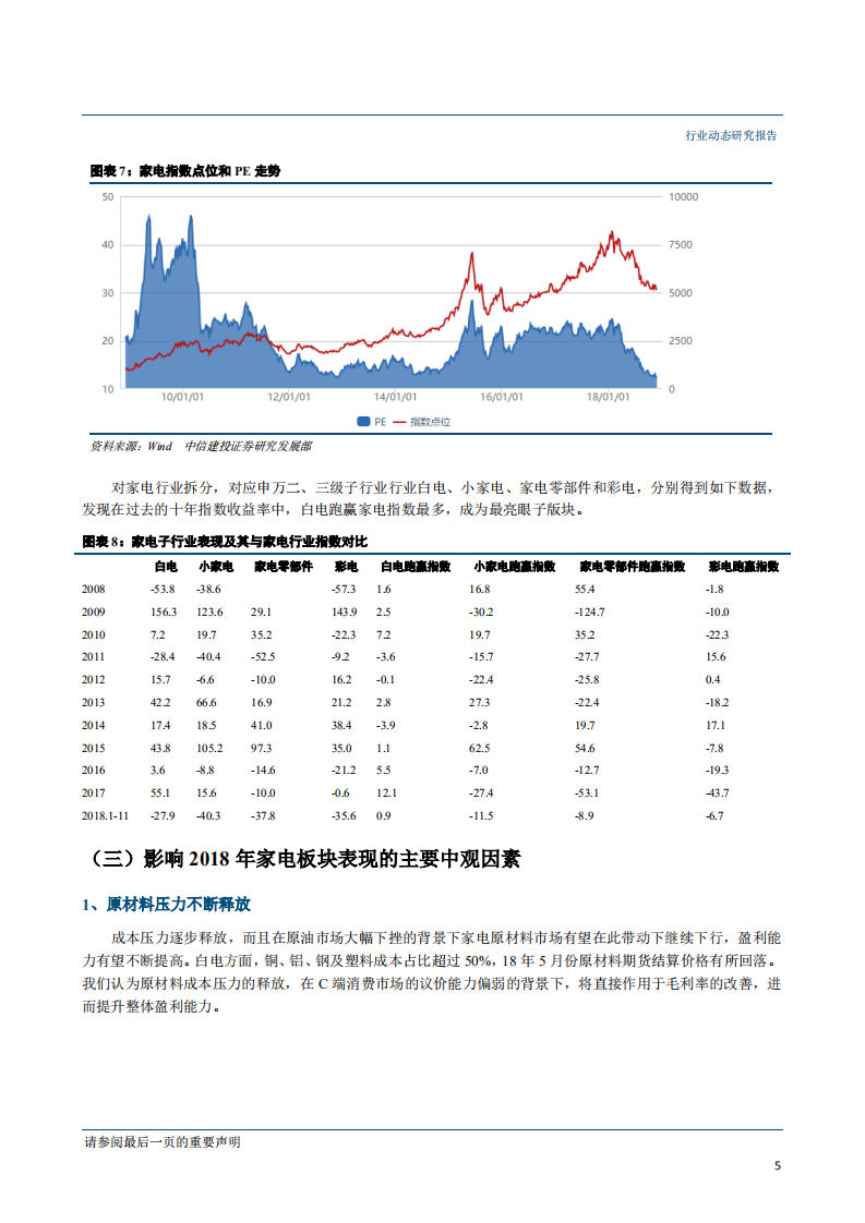 家用电器行业：白电看龙头，厨电看弹性，小家电看成长-181204.pdf 第6页
