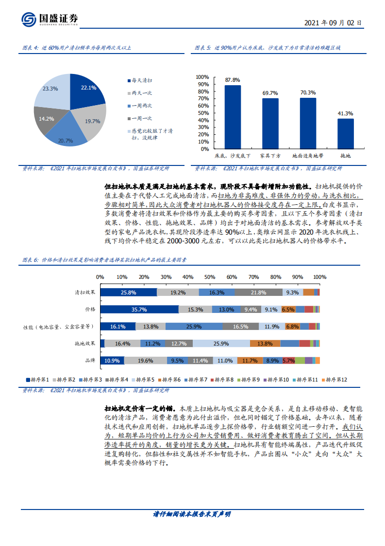家用电器行业：乘风破浪的扫地机~行业篇-210902.pdf 第6页