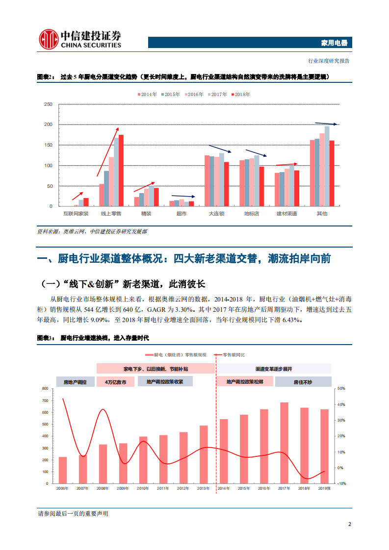 家用电器行业：厨电行业渠道深度，存量时代的洗牌逻辑-191028.pdf 第6页