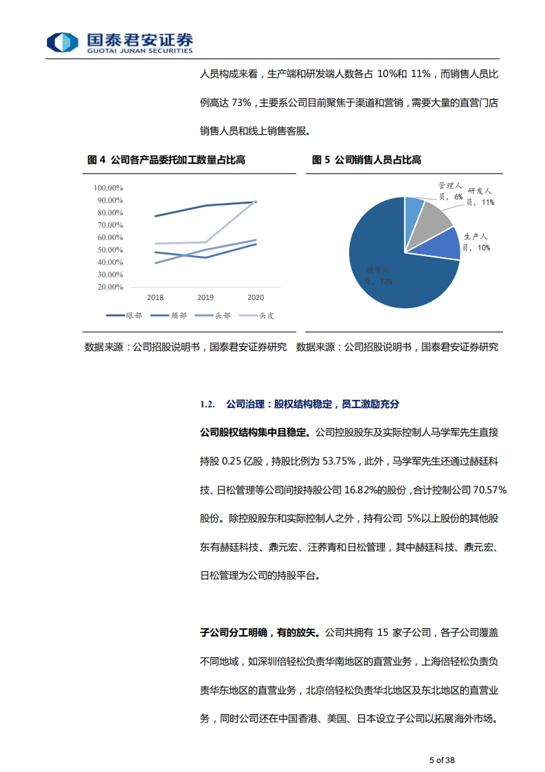 家用电器行业：从倍轻松看高端按摩小家电，兼具品牌力和成长性，多元化渠道加速扩容-210701.pdf 第5页