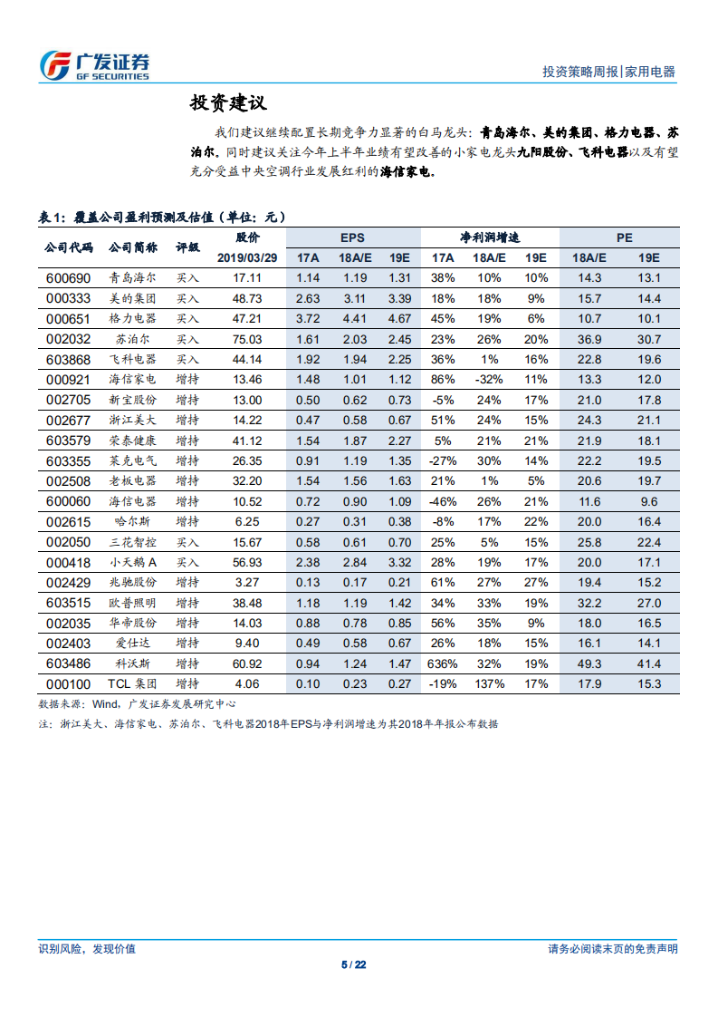 家用电器行业：地产景气度上行，家电需求有望边际改善.pdf 第5页