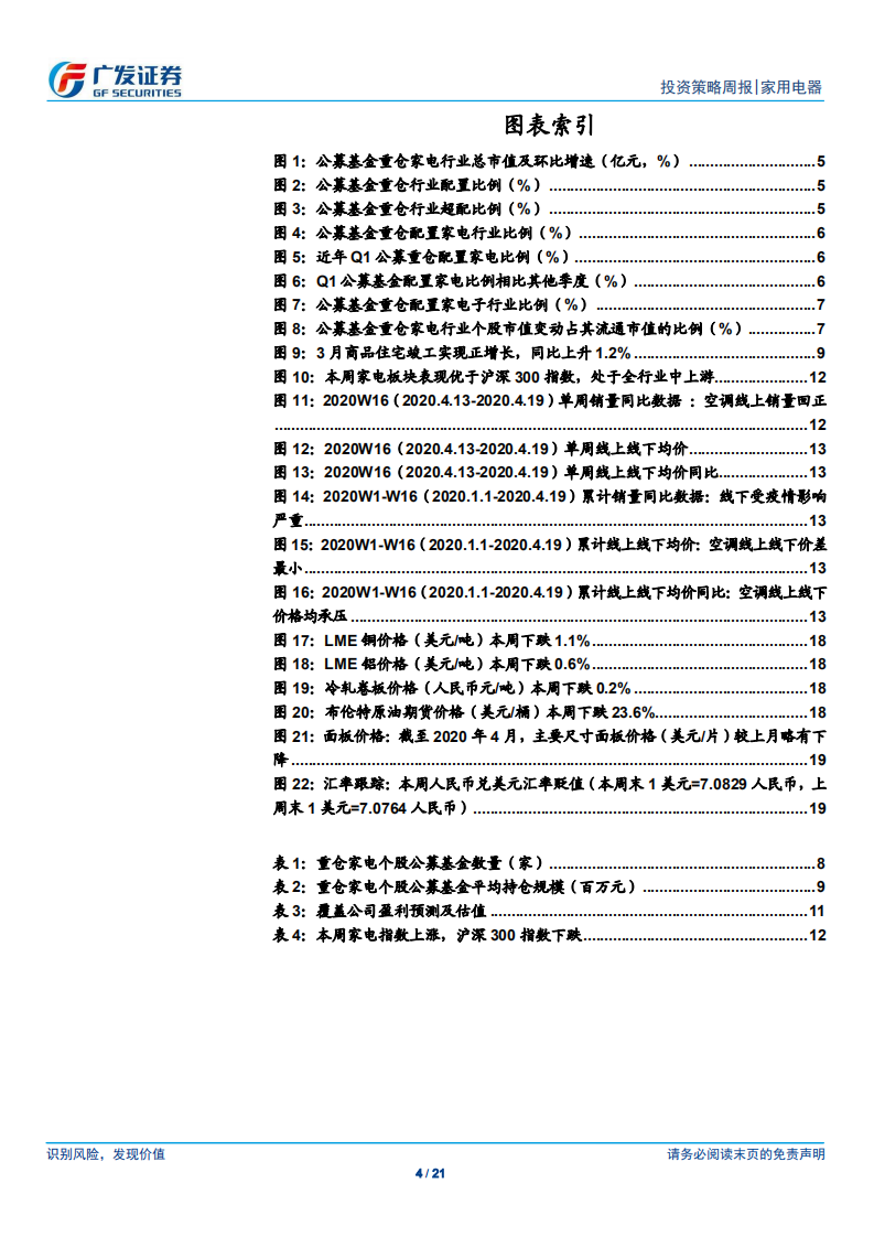 家用电器行业：公募持仓近期低位，需求边际改善，估值有望修复-200426.pdf 第4页