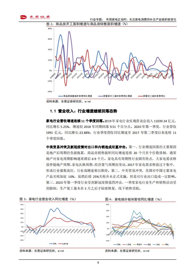 家用电器行业：关注家电消费回补及产业链积极变化，布局家电正当时-200618.pdf 第5页