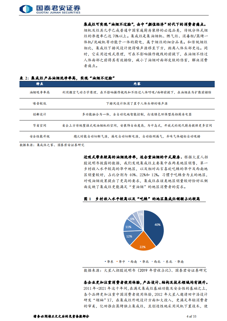 家用电器行业：集成灶行业迎来新风，品牌布局各显风采-211212.pdf 第4页