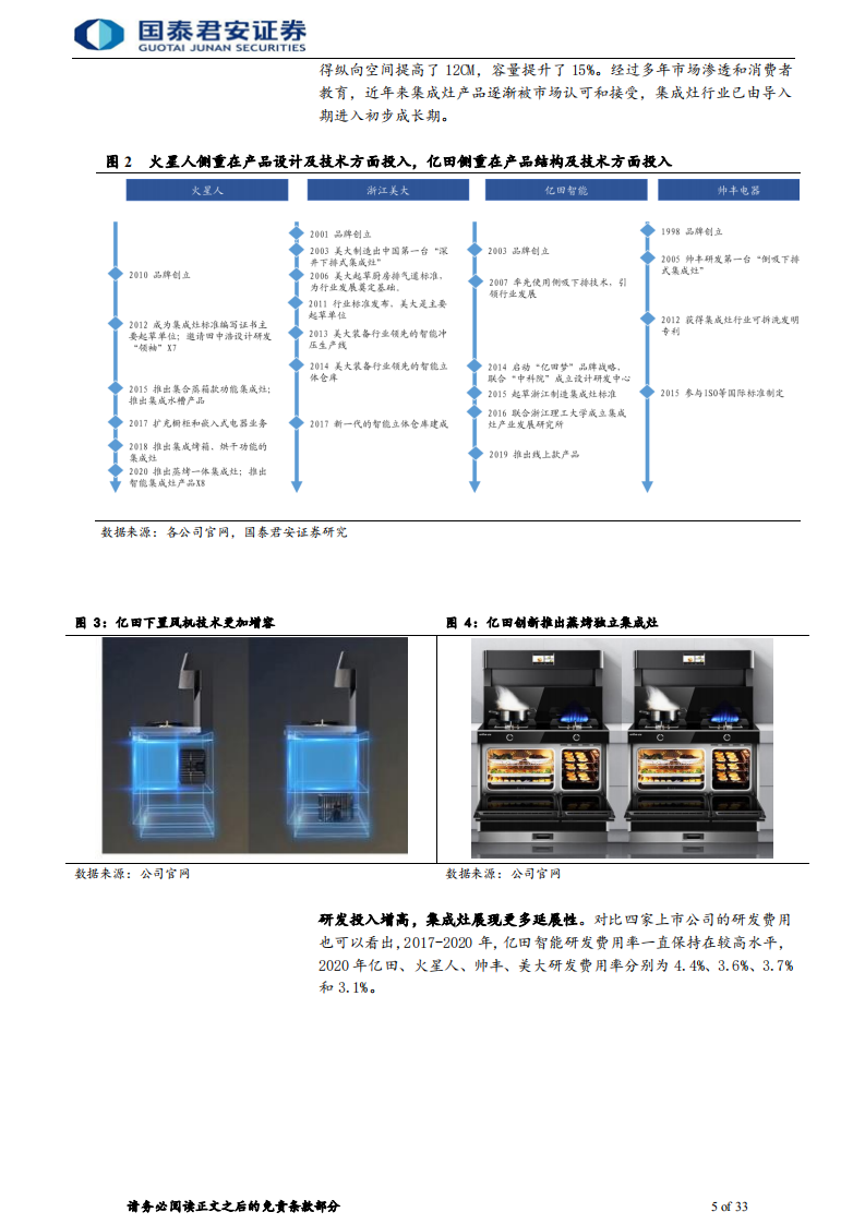 家用电器行业：集成灶行业迎来新风，品牌布局各显风采-211212.pdf 第5页