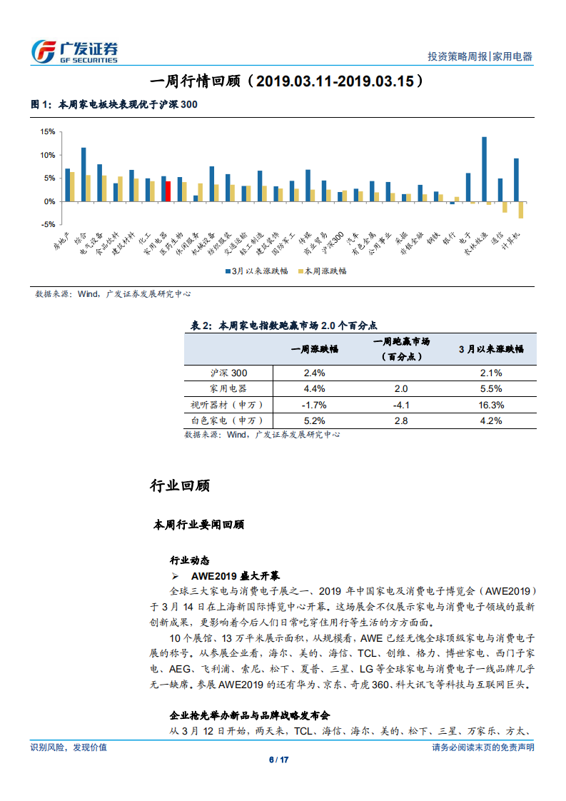 家用电器行业：家电补贴进入落地阶段，需求有望边际改善.pdf 第6页