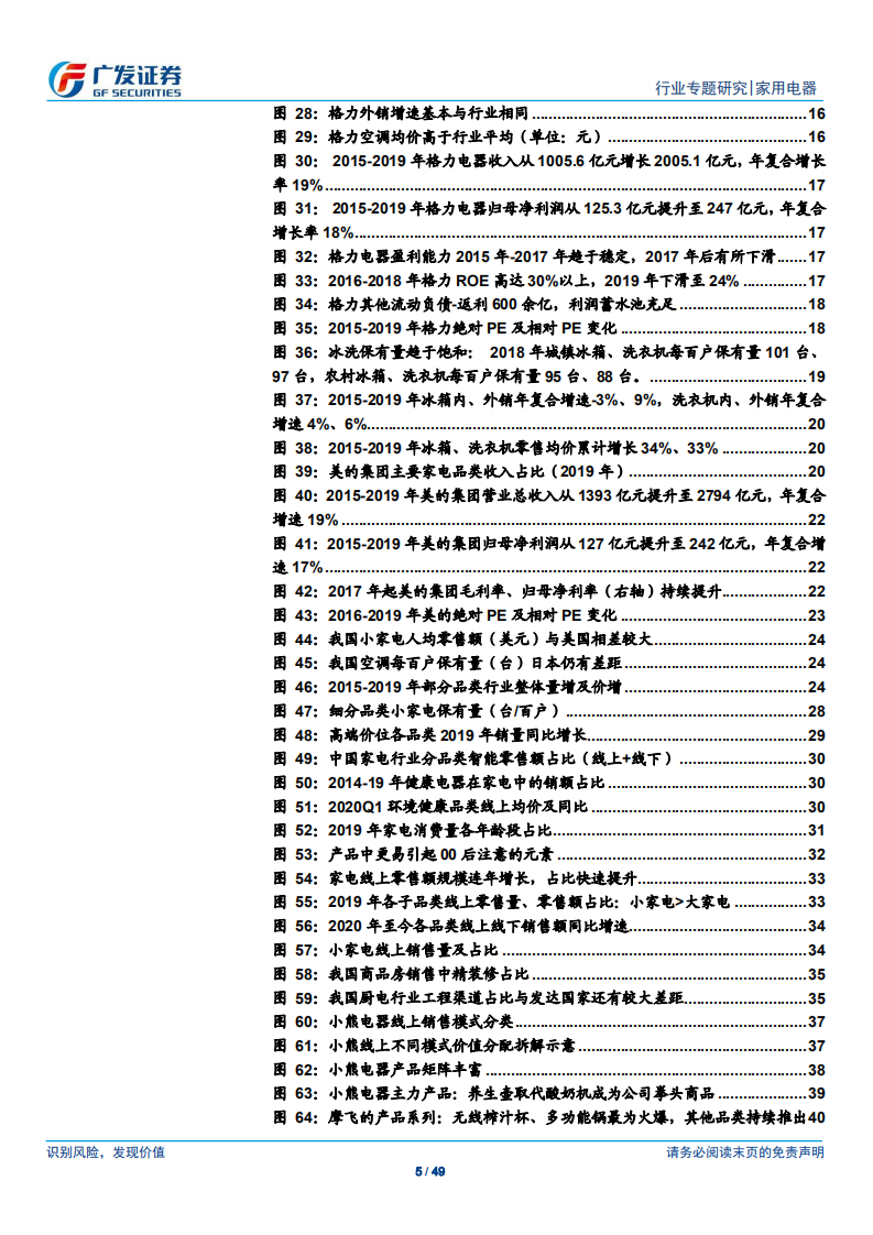 家用电器行业：家电牛股复盘，探过去牛股，寻未来方向-200530.pdf 第5页