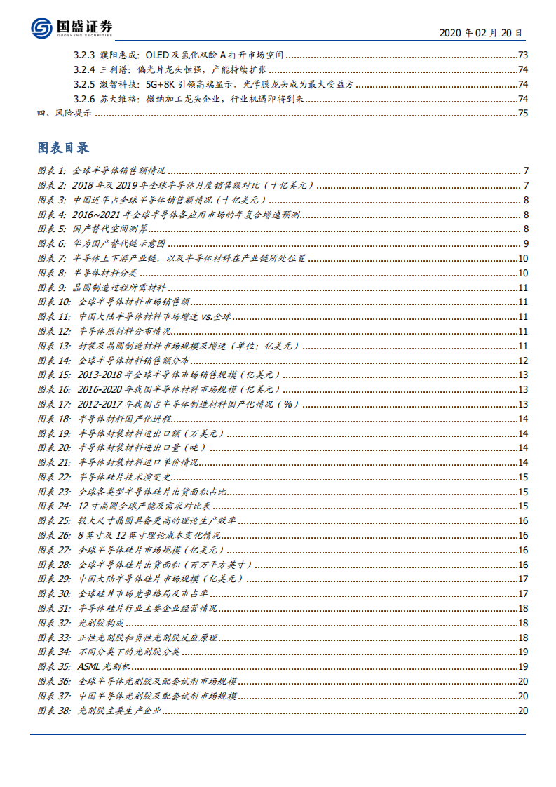 电子＆化工行业深度报告：国产替代揭开序幕，新材料行业春天将至-200220.pdf 第3页