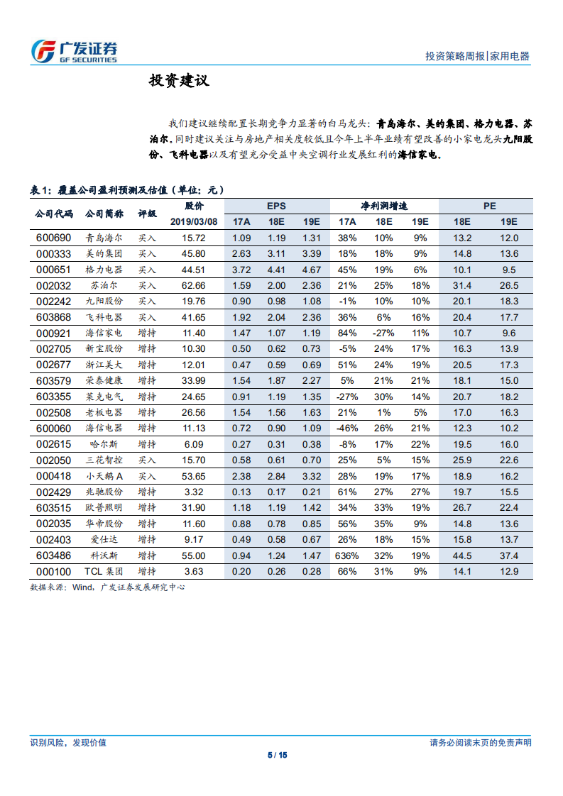 家用电器行业：建议关注业绩有望改善的飞科电器.pdf 第5页