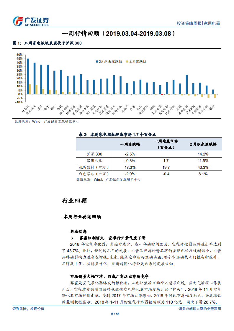 家用电器行业：建议关注业绩有望改善的飞科电器.pdf 第6页