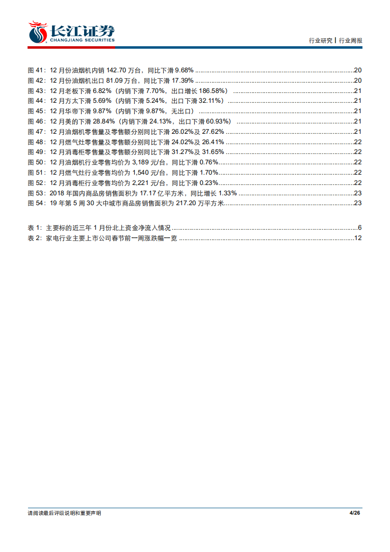 家用电器行业：今夕似何年？.pdf 第4页