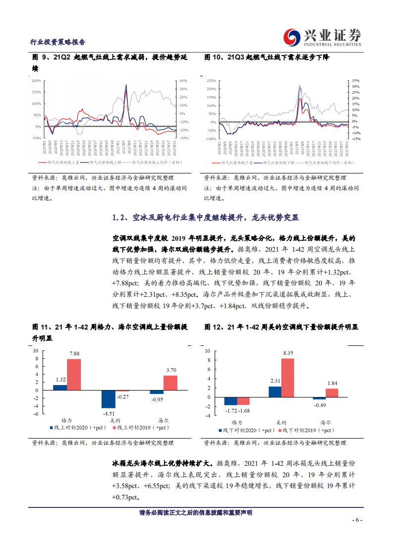家用电器行业：价值回归、成长凸显，把握左侧机遇-211115.pdf 第6页