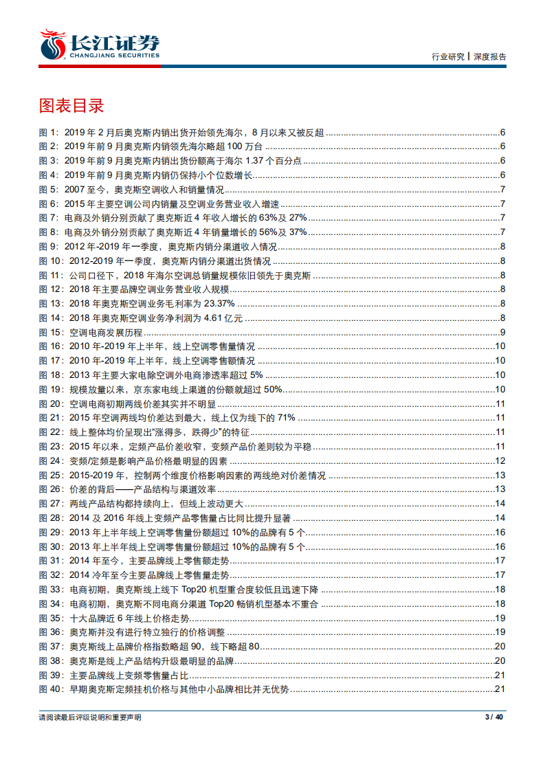 家用电器行业：空调电商十年，后生无畏，龙头从容-191104.pdf 第3页