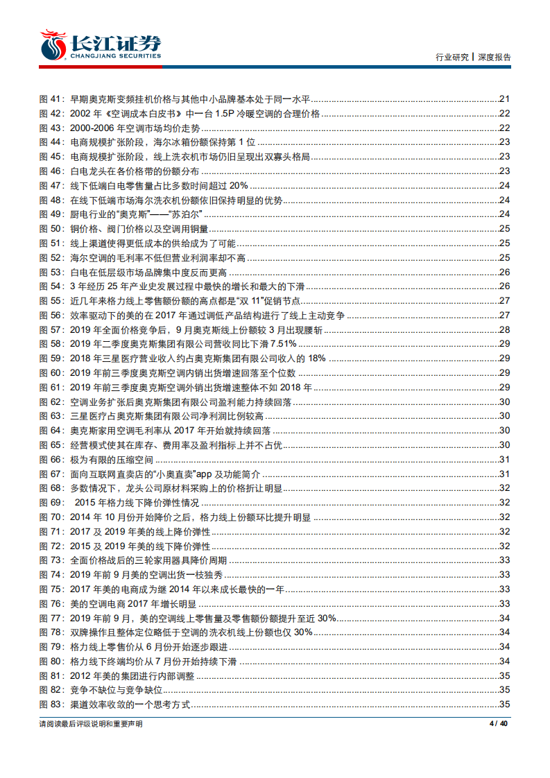 家用电器行业：空调电商十年，后生无畏，龙头从容-191104.pdf 第4页