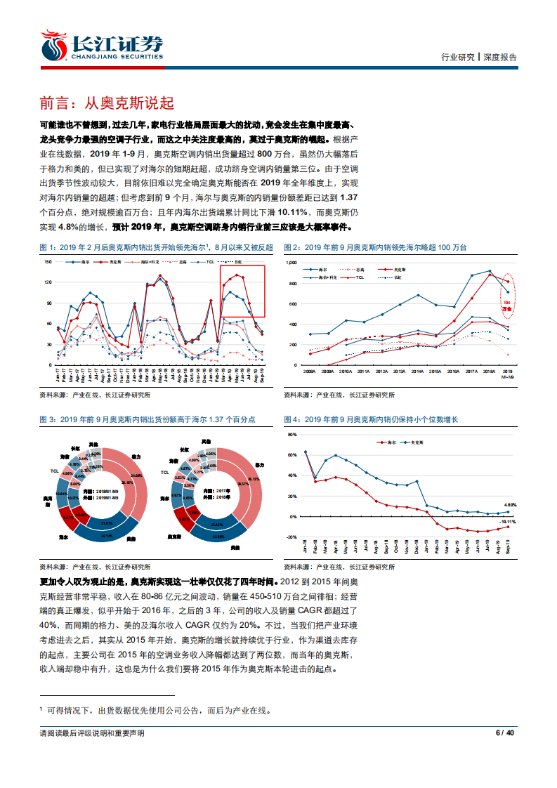 家用电器行业：空调电商十年，后生无畏，龙头从容-191104.pdf 第6页