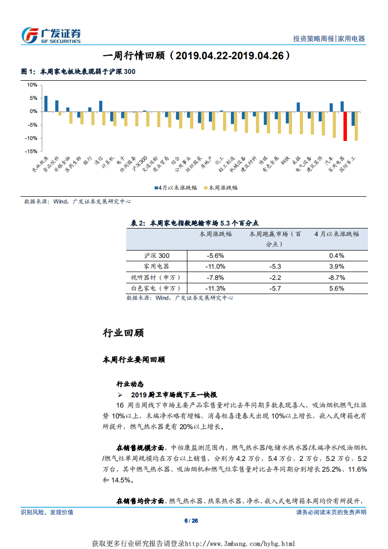 家用电器行业：空调价格战影响有限，关注业绩稳健的白电龙头-190428.pdf 第6页
